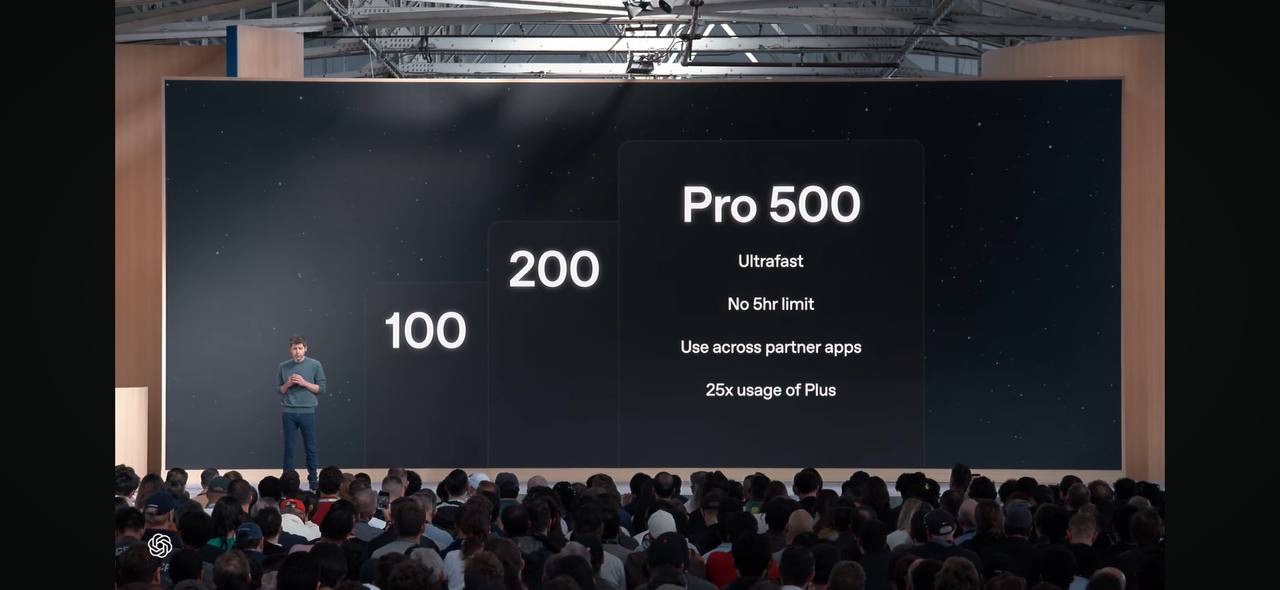 Слайд Pro 500: Ultrafast, отсутствие пятичасового лимита, партнёрские приложения и 25x объём Plus